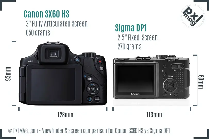 Canon SX60 HS vs Sigma DP1 Screen and Viewfinder comparison Canon SX60 HS vs Sigma DP1 Screen and Viewfinder comparison