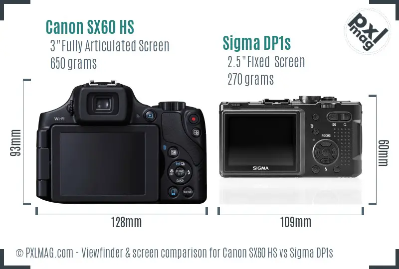 Canon SX60 HS vs Sigma DP1s Screen and Viewfinder comparison