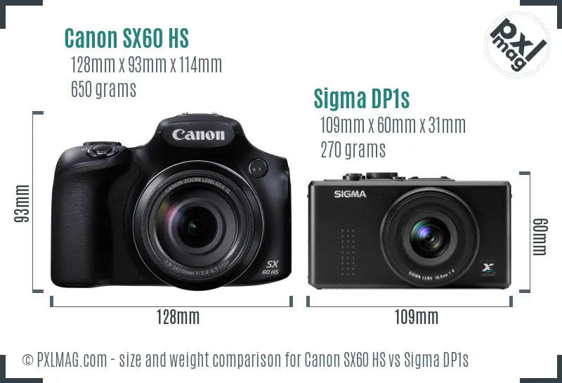 Canon SX60 HS vs Sigma DP1s size comparison