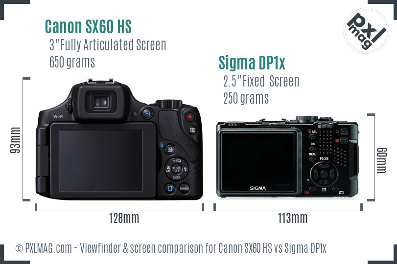 Canon SX60 HS vs Sigma DP1x Screen and Viewfinder comparison