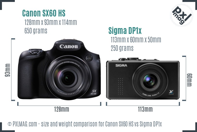 Canon SX60 HS vs Sigma DP1x size comparison Canon SX60 HS vs Sigma DP1x size comparison