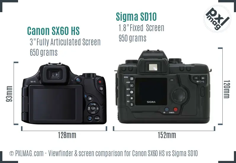 Canon SX60 HS vs Sigma SD10 Screen and Viewfinder comparison