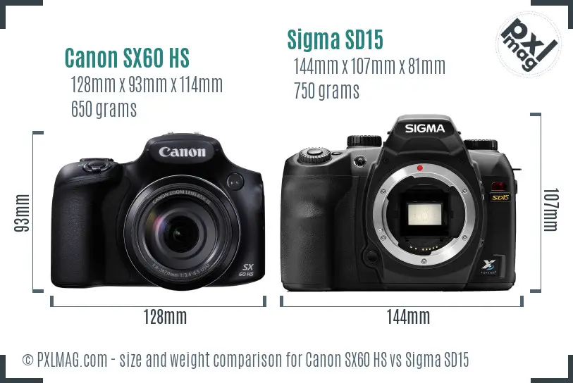 Canon SX60 HS vs Sigma SD15 size comparison Canon SX60 HS vs Sigma SD15 size comparison