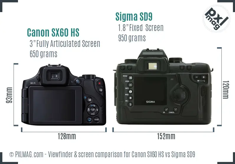 Canon SX60 HS vs Sigma SD9 Screen and Viewfinder comparison