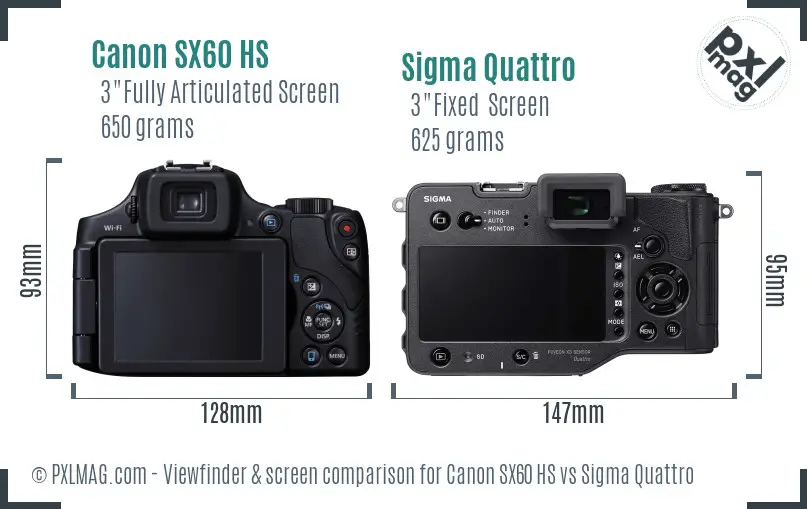 Canon SX60 HS vs Sigma Quattro Screen and Viewfinder comparison