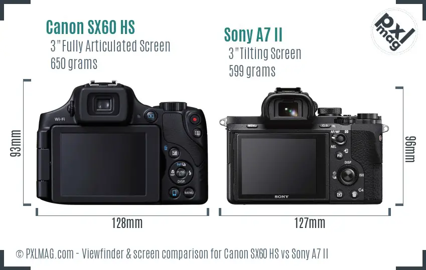 Canon SX60 HS vs Sony A7 II Screen and Viewfinder comparison