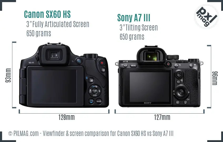 Canon SX60 HS vs Sony A7 III Screen and Viewfinder comparison