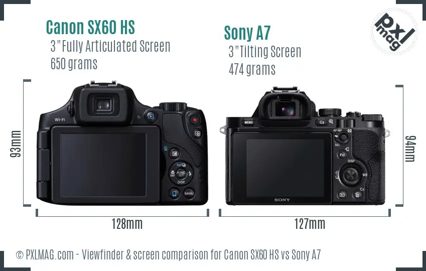 Canon SX60 HS vs Sony A7 Screen and Viewfinder comparison Canon SX60 HS vs Sony A7 Screen and Viewfinder comparison