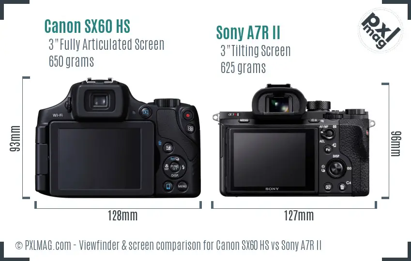 Canon SX60 HS vs Sony A7R II Screen and Viewfinder comparison Canon SX60 HS vs Sony A7R II Screen and Viewfinder comparison