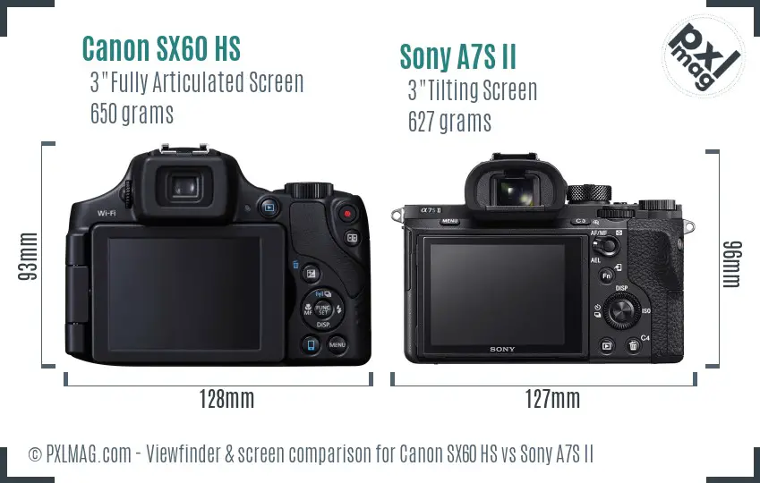 Canon SX60 HS vs Sony A7S II Screen and Viewfinder comparison