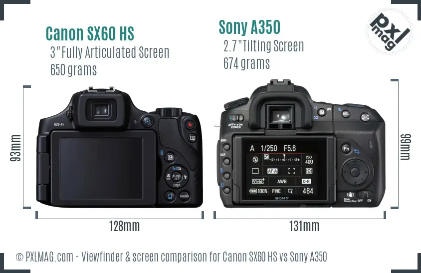 Canon SX60 HS vs Sony A350 Screen and Viewfinder comparison