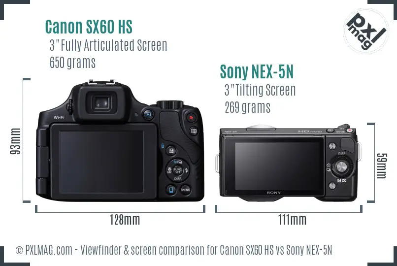 Canon SX60 HS vs Sony NEX-5N Screen and Viewfinder comparison Canon SX60 HS vs Sony NEX-5N Screen and Viewfinder comparison