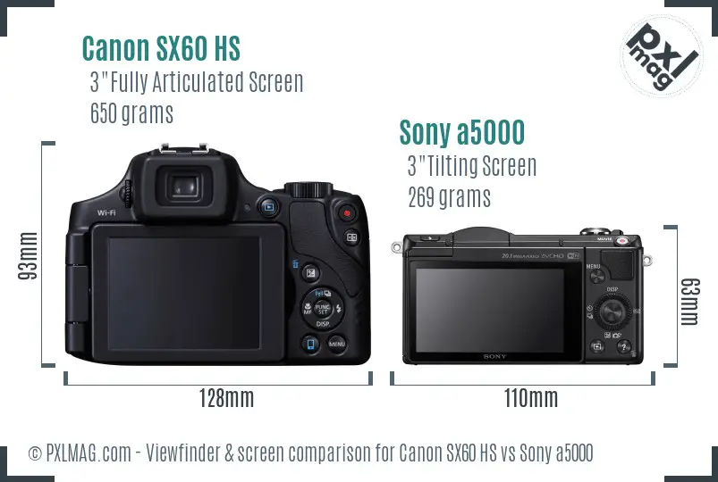 Canon SX60 HS vs Sony a5000 Screen and Viewfinder comparison