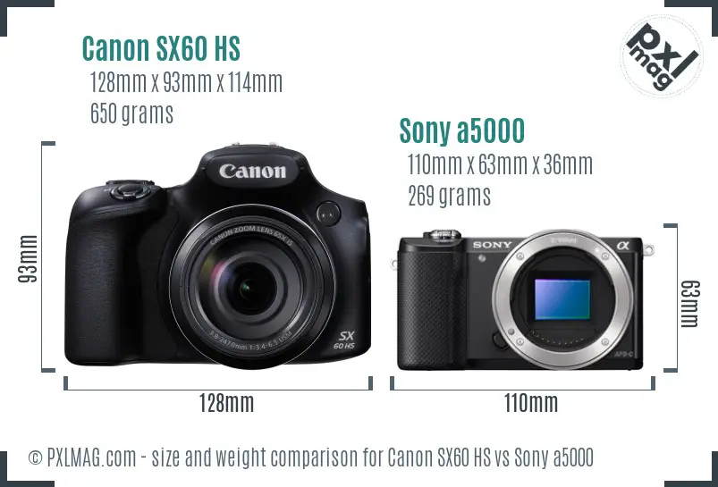 Canon SX60 HS vs Sony a5000 size comparison