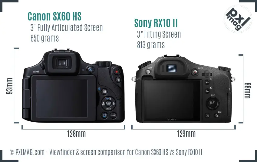 Canon SX60 HS vs Sony RX10 II Screen and Viewfinder comparison