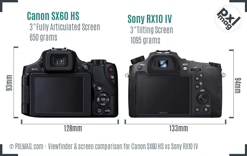 Canon SX60 HS vs Sony RX10 IV Screen and Viewfinder comparison