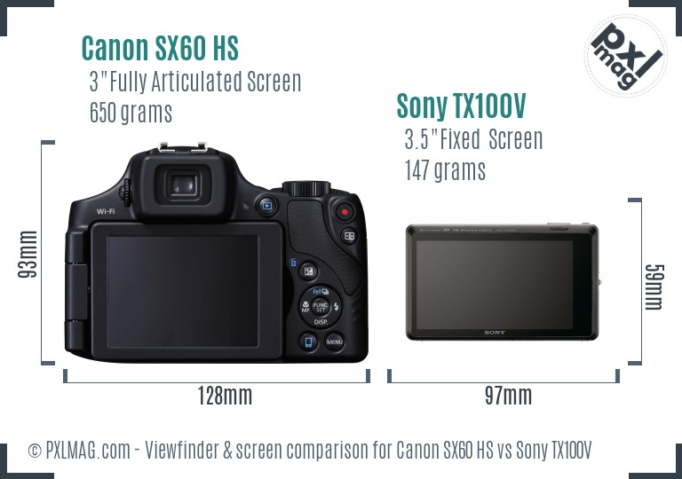 Canon SX60 HS vs Sony TX100V Screen and Viewfinder comparison