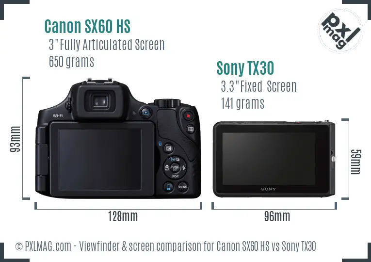 Canon SX60 HS vs Sony TX30 Screen and Viewfinder comparison