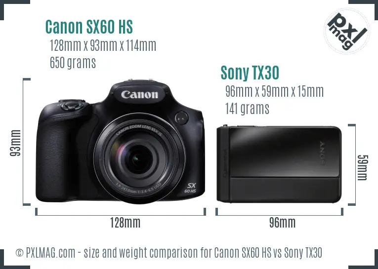 Canon SX60 HS vs Sony TX30 size comparison Canon SX60 HS vs Sony TX30 size comparison