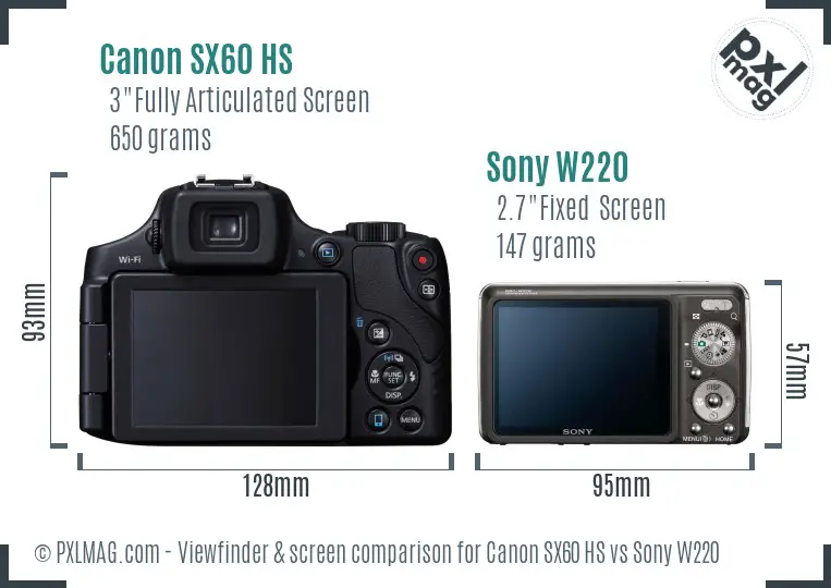 Canon SX60 HS vs Sony W220 Screen and Viewfinder comparison