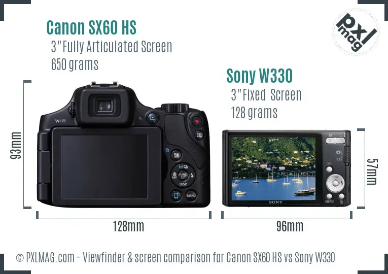 Canon SX60 HS vs Sony W330 Screen and Viewfinder comparison