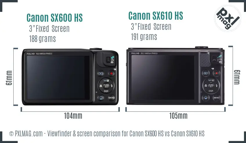 Canon SX600 HS vs Canon SX610 HS Screen and Viewfinder comparison