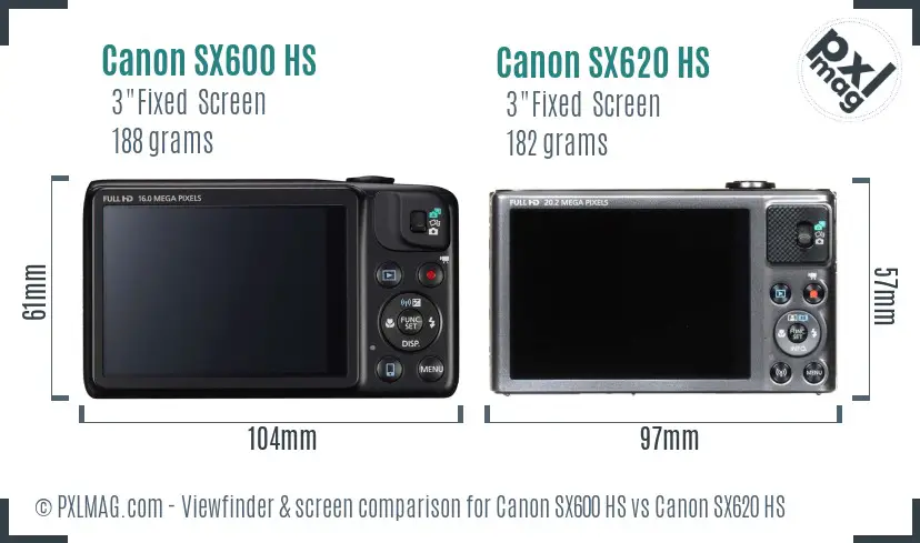Canon SX600 HS vs Canon SX620 HS Screen and Viewfinder comparison