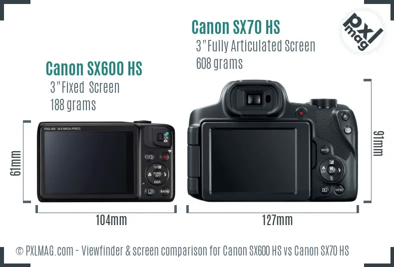 Canon SX600 HS vs Canon SX70 HS Screen and Viewfinder comparison