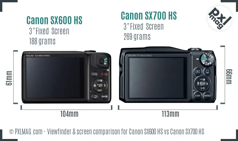Canon SX600 HS vs Canon SX700 HS Screen and Viewfinder comparison