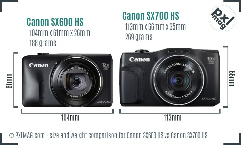 Canon SX600 HS vs Canon SX700 HS size comparison
