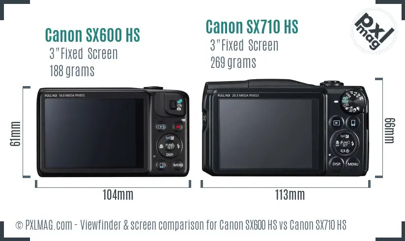 Canon SX600 HS vs Canon SX710 HS Screen and Viewfinder comparison
