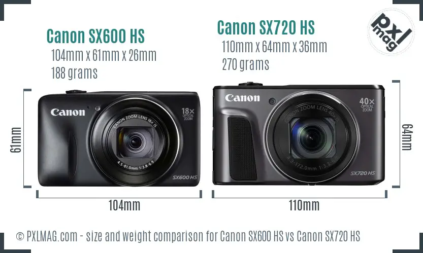 Canon SX600 HS vs Canon SX720 HS size comparison
