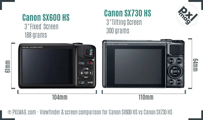 Canon SX600 HS vs Canon SX730 HS Screen and Viewfinder comparison