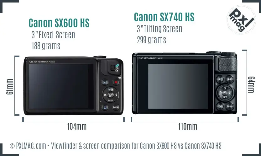 Canon SX600 HS vs Canon SX740 HS Screen and Viewfinder comparison