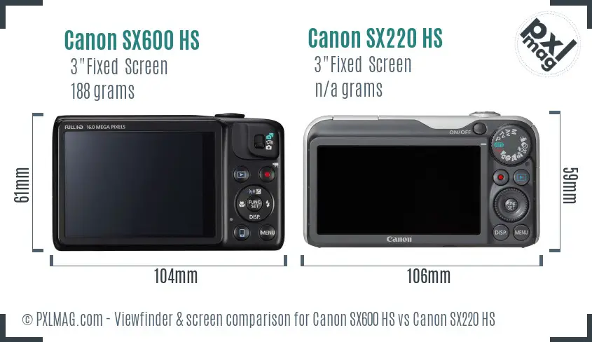 Canon SX600 HS vs Canon SX220 HS Screen and Viewfinder comparison