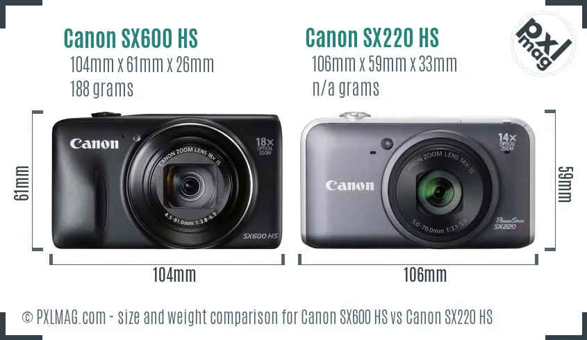 Canon SX600 HS vs Canon SX220 HS size comparison