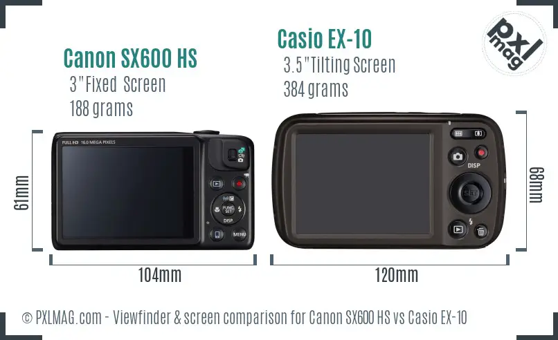 Canon SX600 HS vs Casio EX-10 Screen and Viewfinder comparison Canon SX600 HS vs Casio EX-10 Screen and Viewfinder comparison
