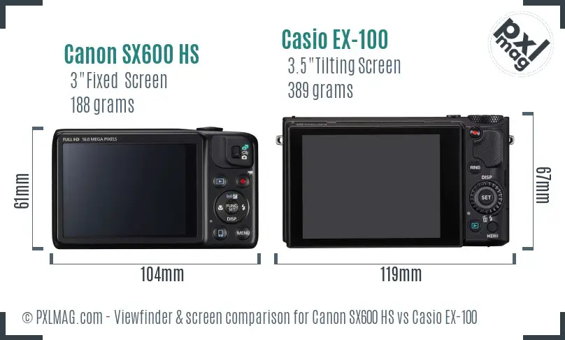 Canon SX600 HS vs Casio EX-100 Screen and Viewfinder comparison