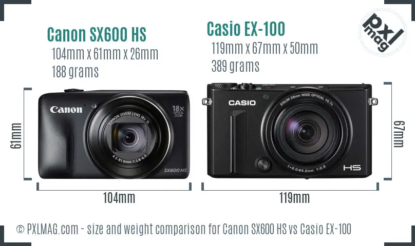 Canon SX600 HS vs Casio EX-100 size comparison