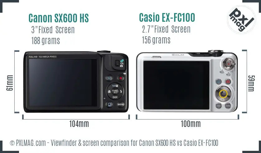 Canon SX600 HS vs Casio EX-FC100 Screen and Viewfinder comparison