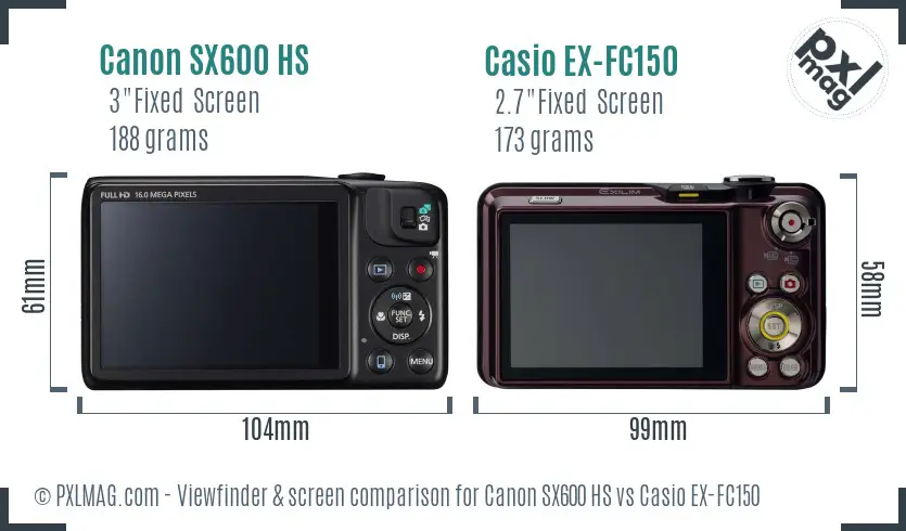 Canon SX600 HS vs Casio EX-FC150 Screen and Viewfinder comparison