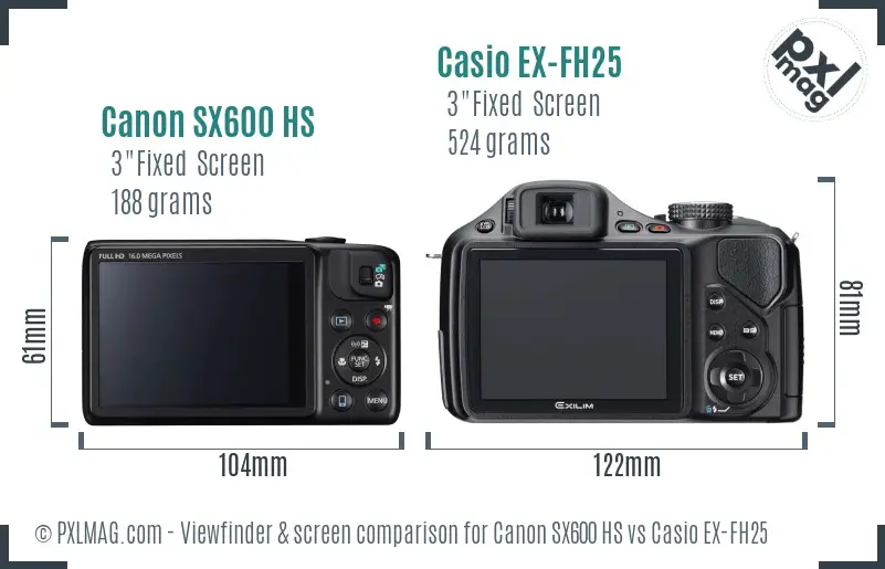 Canon SX600 HS vs Casio EX-FH25 Screen and Viewfinder comparison Canon SX600 HS vs Casio EX-FH25 Screen and Viewfinder comparison