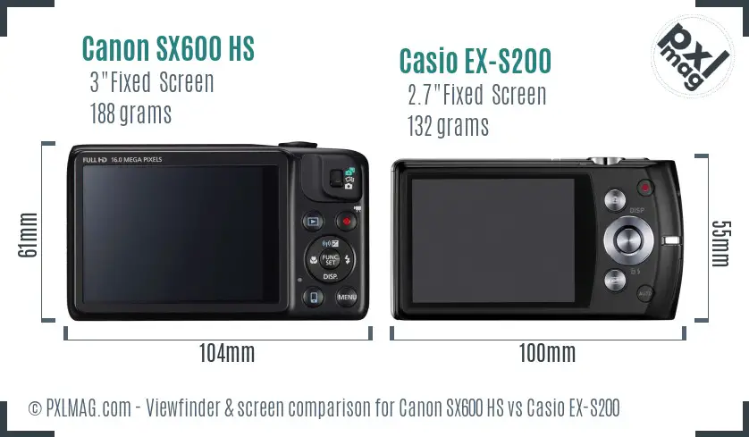 Canon SX600 HS vs Casio EX-S200 Screen and Viewfinder comparison