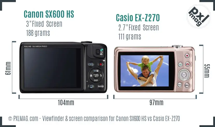 Canon SX600 HS vs Casio EX-Z270 Screen and Viewfinder comparison Canon SX600 HS vs Casio EX-Z270 Screen and Viewfinder comparison
