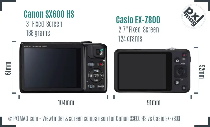 Canon SX600 HS vs Casio EX-Z800 Screen and Viewfinder comparison Canon SX600 HS vs Casio EX-Z800 Screen and Viewfinder comparison