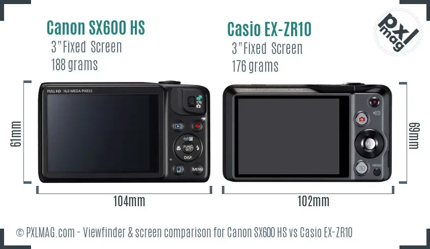 Canon SX600 HS vs Casio EX-ZR10 Screen and Viewfinder comparison