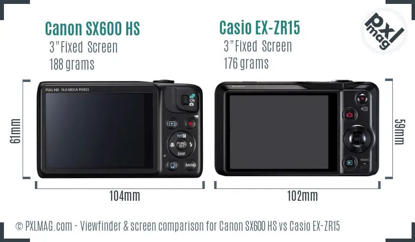 Canon SX600 HS vs Casio EX-ZR15 Screen and Viewfinder comparison