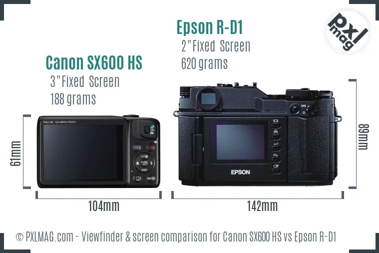 Canon SX600 HS vs Epson R-D1 Screen and Viewfinder comparison