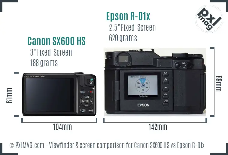 Canon SX600 HS vs Epson R-D1x Screen and Viewfinder comparison Canon SX600 HS vs Epson R-D1x Screen and Viewfinder comparison