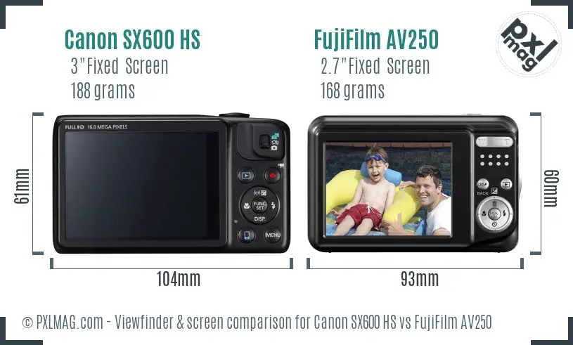 Canon SX600 HS vs FujiFilm AV250 Screen and Viewfinder comparison Canon SX600 HS vs FujiFilm AV250 Screen and Viewfinder comparison